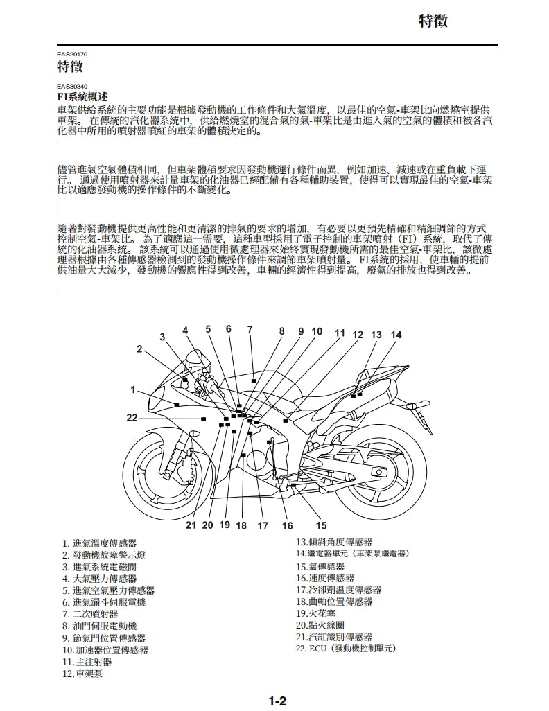 2019-2011年雅馬哈R1維修手冊繁体中文和英文全車扭矩錶折開圖線路圖故障程式碼