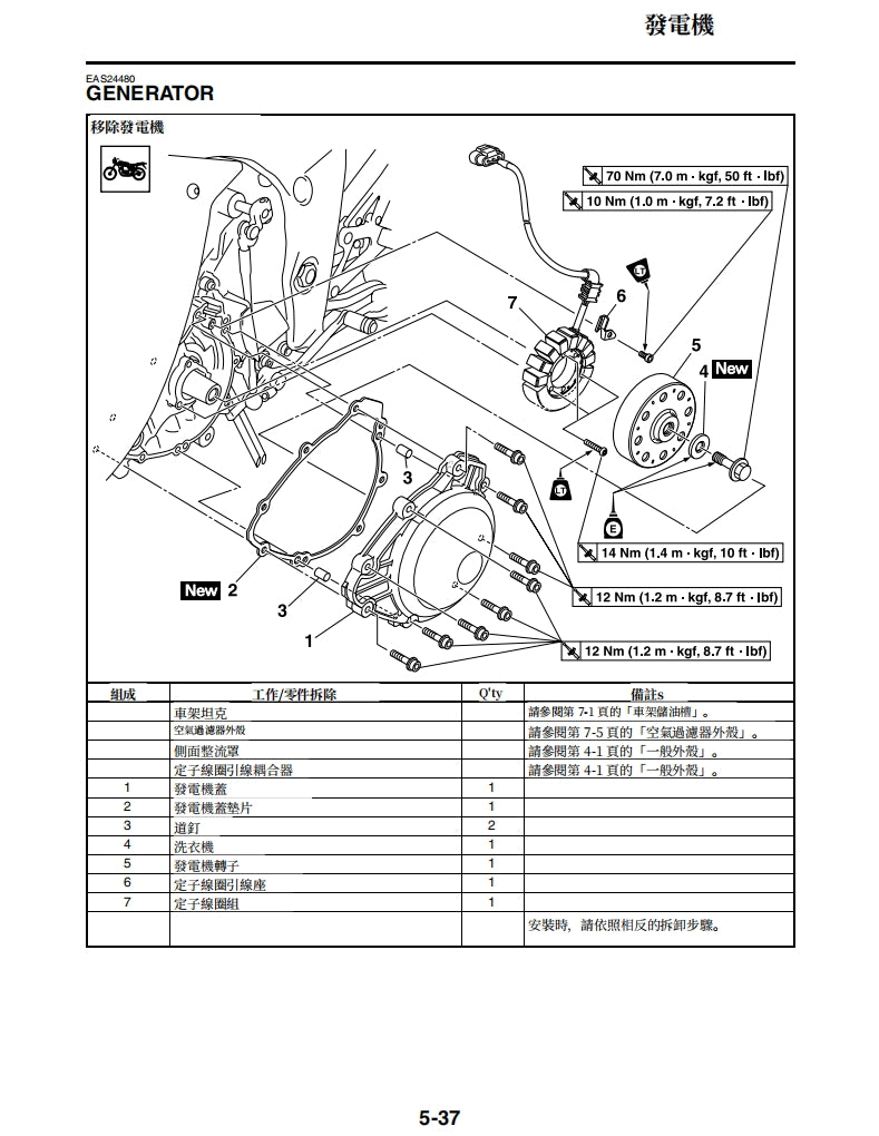 2019-2011年雅馬哈R1維修手冊繁体中文和英文全車扭矩錶折開圖線路圖故障程式碼