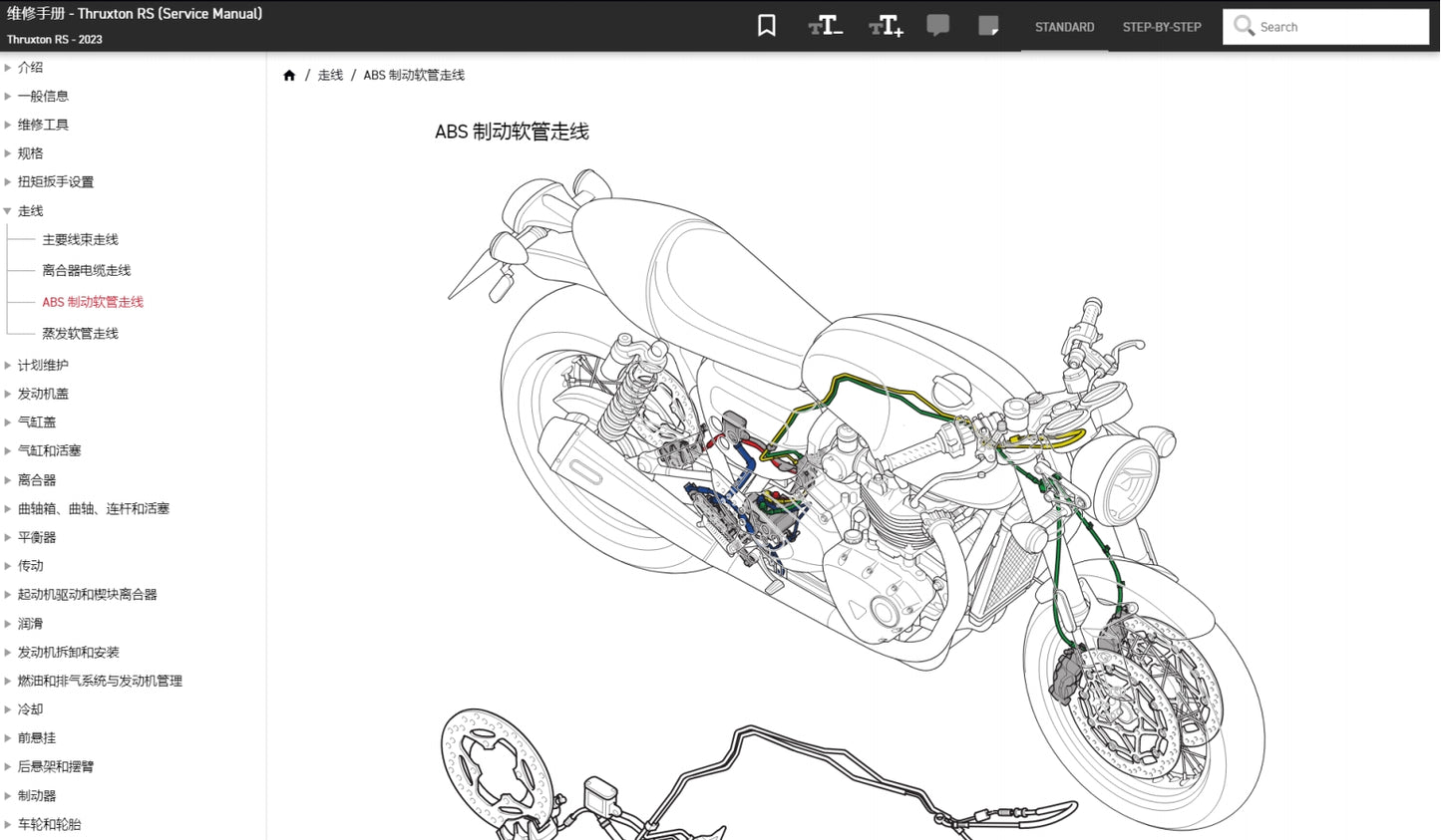 2023 Triumph 凱旋Thruxton RS 1200 維修手冊簡體中文全車線路圖故障碼分析圖面維修DIY工具