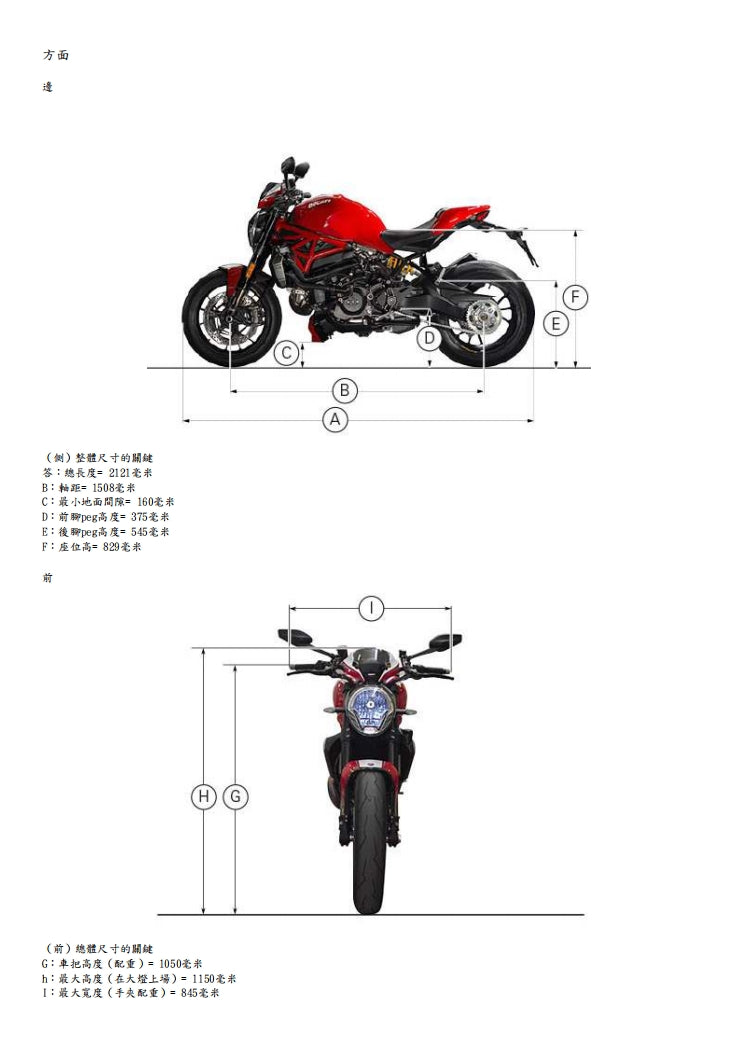 2016杜卡迪怪獸Monster1200 R修理手冊維修手冊繁体中文和英文全車扭矩錶折開圖