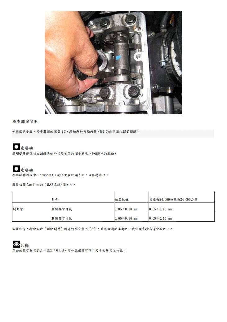 2016杜卡迪怪獸Monster1200 R修理手冊維修手冊繁体中文和英文全車扭矩錶折開圖