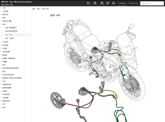 Triumph 2022 凱旋虎 1200GT 維修手冊 維修手冊 簡體中文全車線路圖 故障碼分析 圖紙維修DIY工具