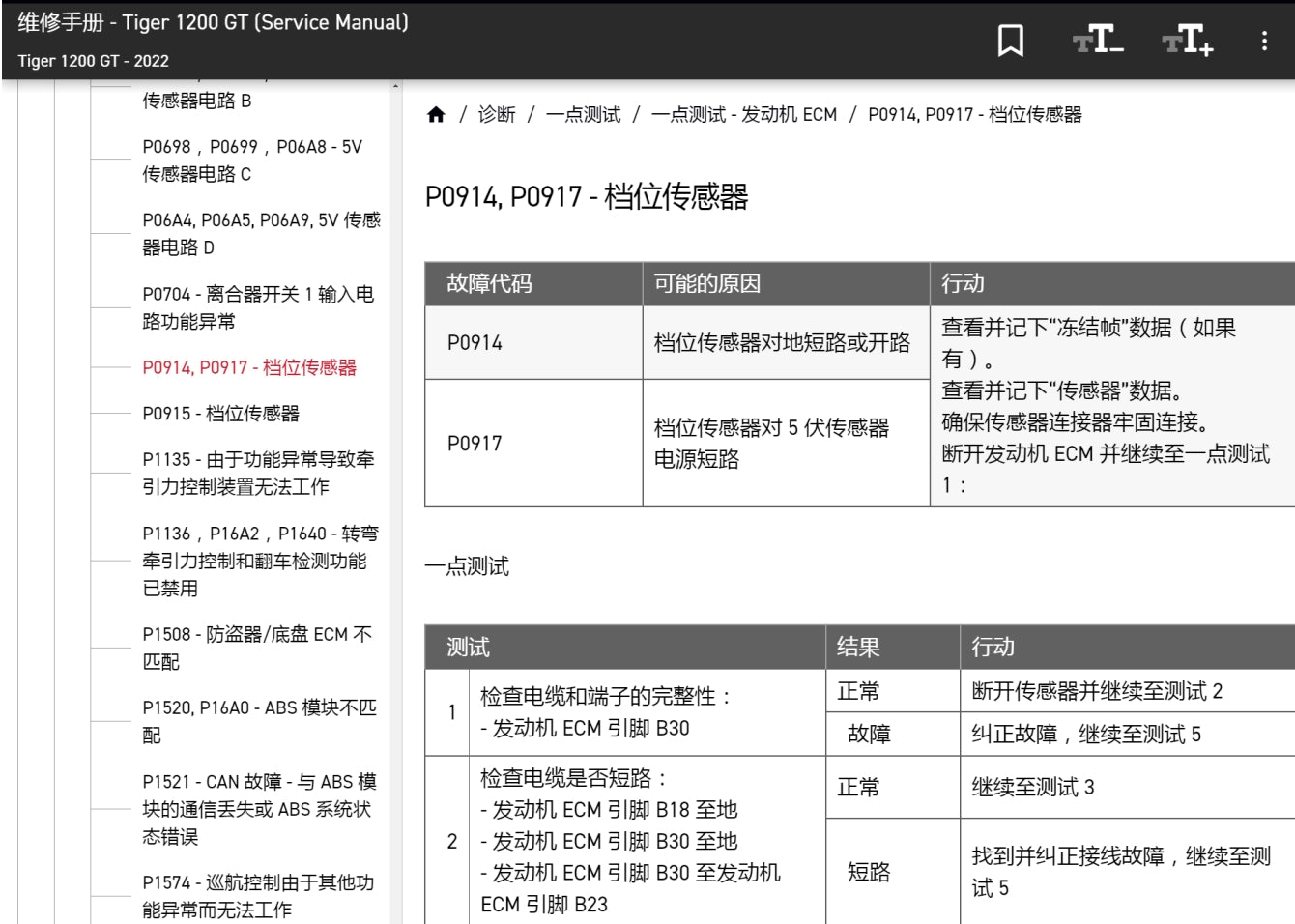 Triumph 2022 凱旋虎 1200GT 維修手冊 維修手冊 簡體中文全車線路圖 故障碼分析 圖紙維修DIY工具