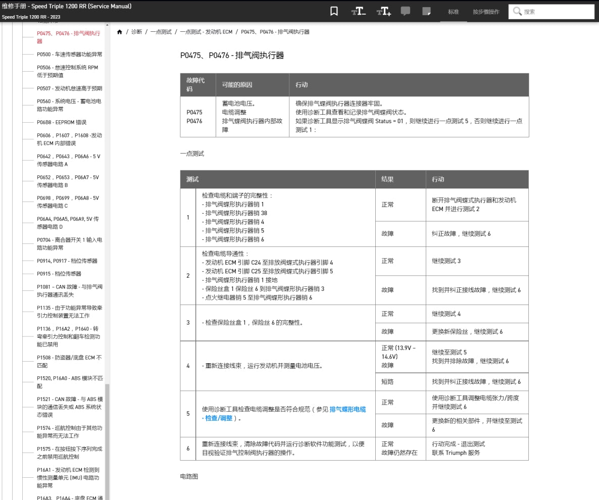 Triumph 凱旋 2023 速度三重 1200RR 維修手冊簡體中文全車線路圖故障碼分析圖面維修DIY工具