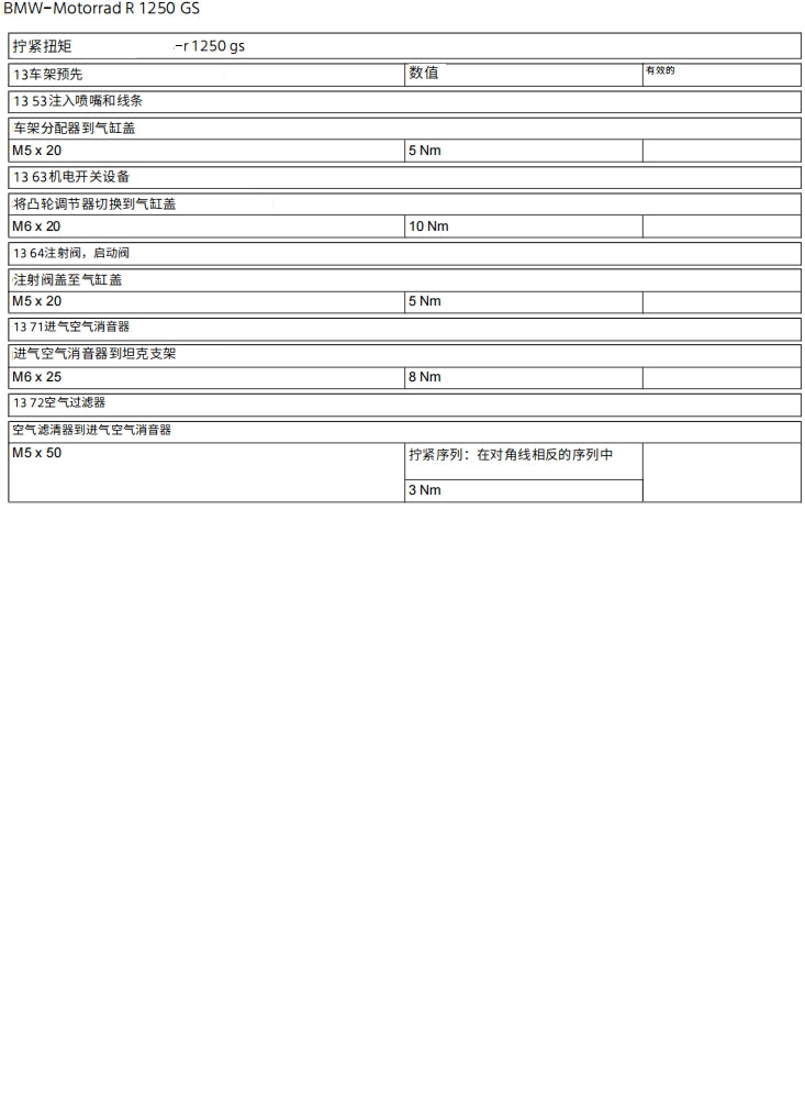 BMW宝马水鸟R1250GS维修手册英文和简体中文全车扭矩表维修DIY工具