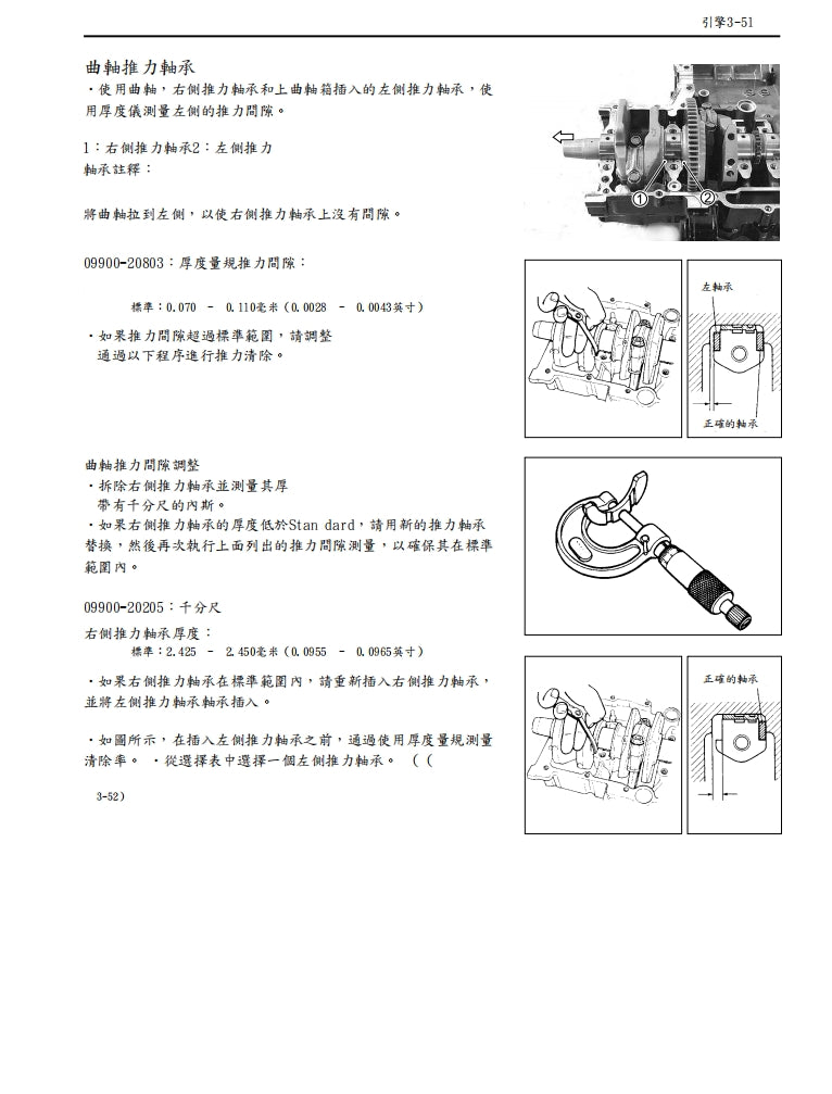 2001 鈴木GSX1400維修手冊繁体中文和英文全車扭矩錶折開圖線路圖