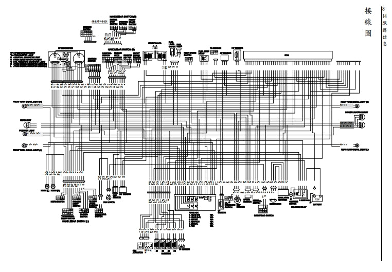 2001 鈴木GSX1400維修手冊繁体中文和英文全車扭矩錶折開圖線路圖