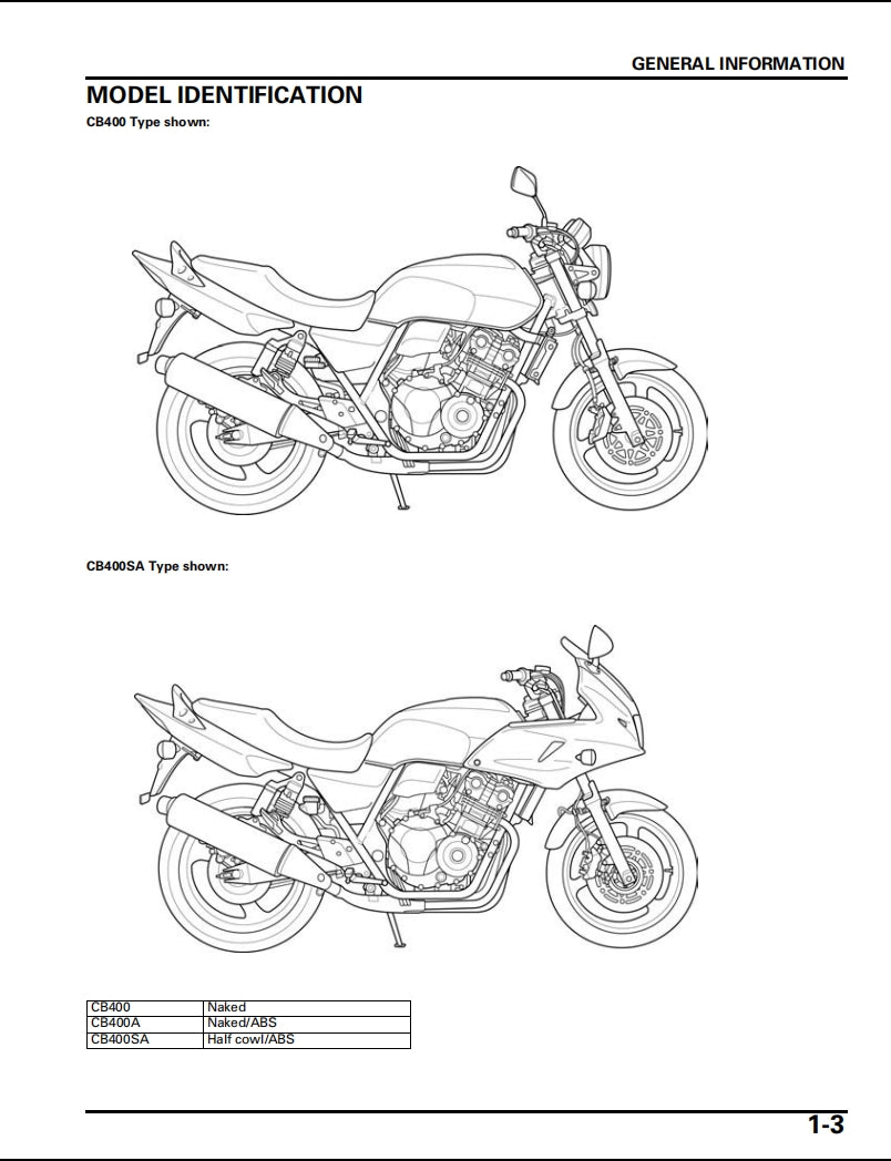 2008本田CB400 VTEC 4維修手冊維修手冊中文和簡體中文全車線路圖故障碼分析數據維修DIY工具