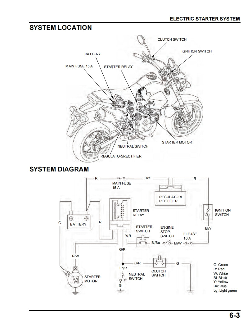 2014本田MSX125維修手冊維修手冊中文和簡體中文全車線路圖故障碼分析圖紙維修DIY工具