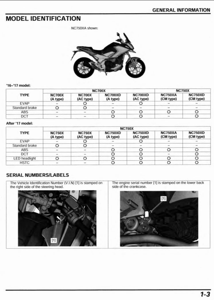 2016-2020 年本田 NC700X NC750X 維修手冊 維修手冊 中文與簡體中文 全車線路圖 故障碼分析 圖紙維修DIY工具