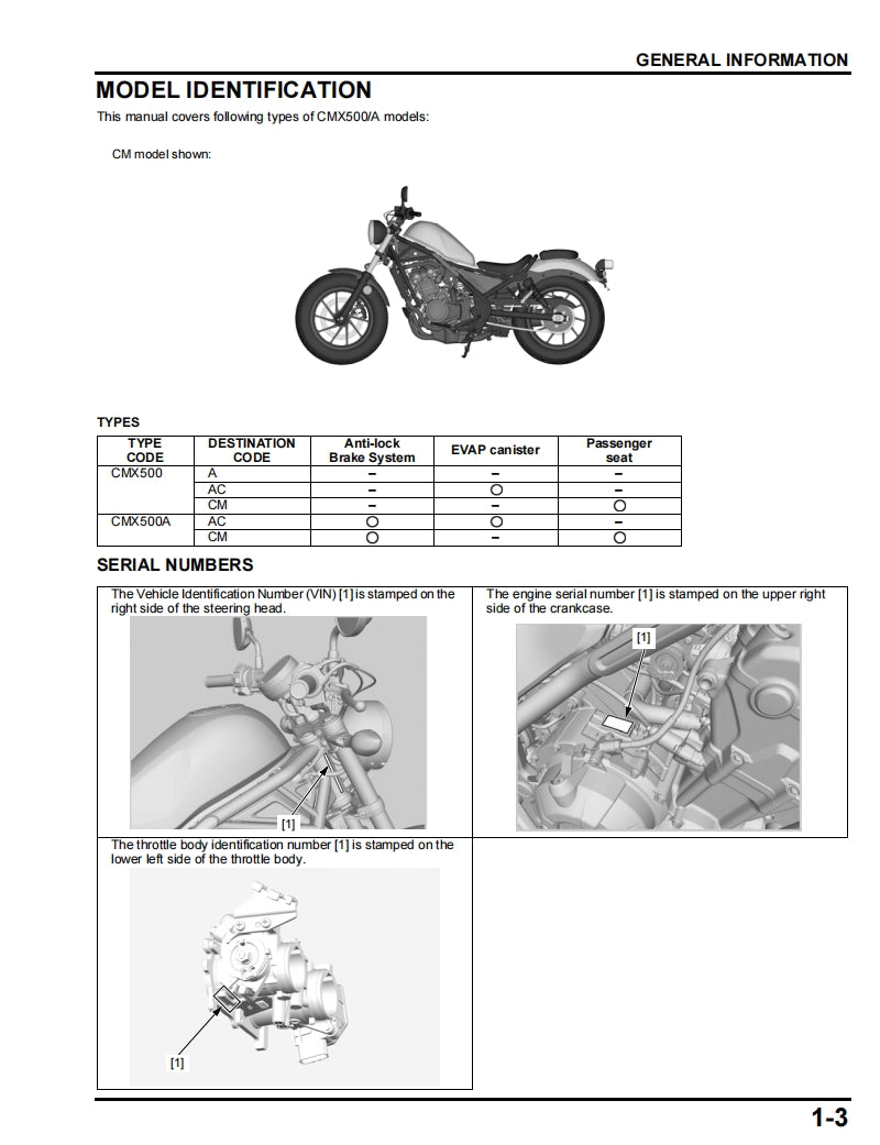 2017-2020本田cmx500 cm500維修手冊維修手冊中文簡體中文全車線路圖故障碼分析圖面維修DIY工具