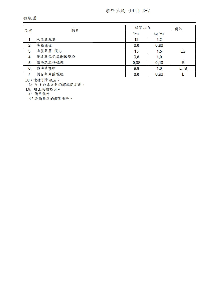 川崎2018年ninja400維修手冊繁体中文和西班牙語全車扭矩錶折開圖線路圖故障程式碼