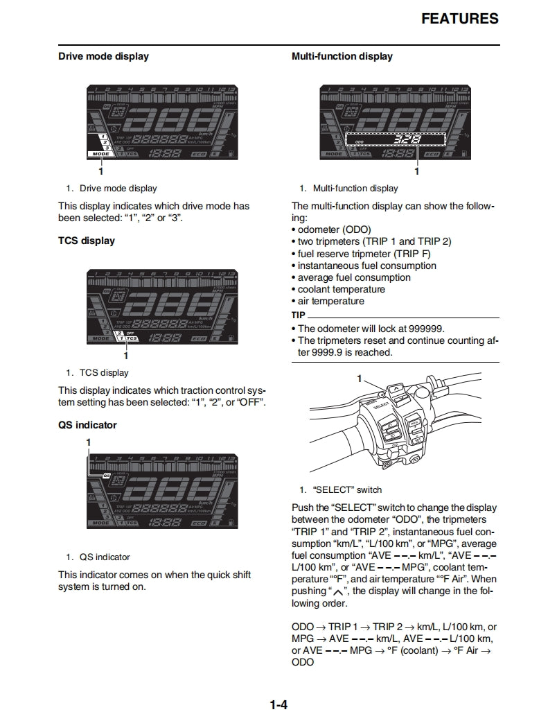 yamaha 2019 MXT9K NIKEN Service Manual Vehicle parts disassembly diagram fault code query vehicle torque data and circuit diagram