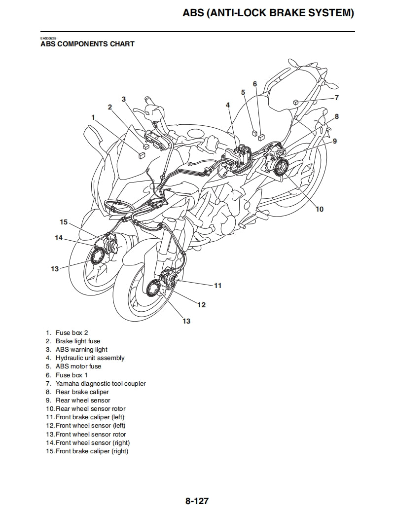 yamaha 2019 MXT9K NIKEN Service Manual Vehicle parts disassembly diagram fault code query vehicle torque data and circuit diagram