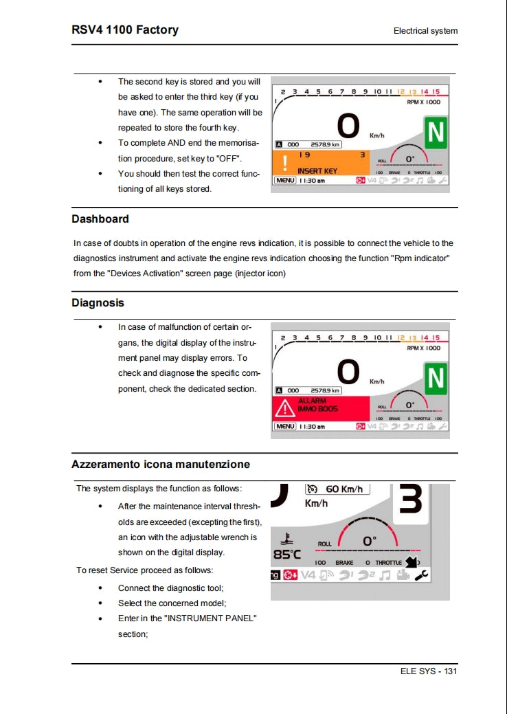 2019 Aprilia RSV4維修手冊 維修手冊 中文及簡體中文全車線路圖 故障碼分析 圖紙維修DIY工具