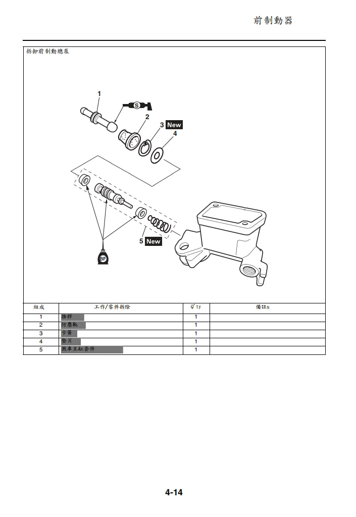 2019年雅馬哈YZ250FX YZ250FXK維修手冊繁体中文和英文全車扭矩錶折開圖線路圖故障程式碼