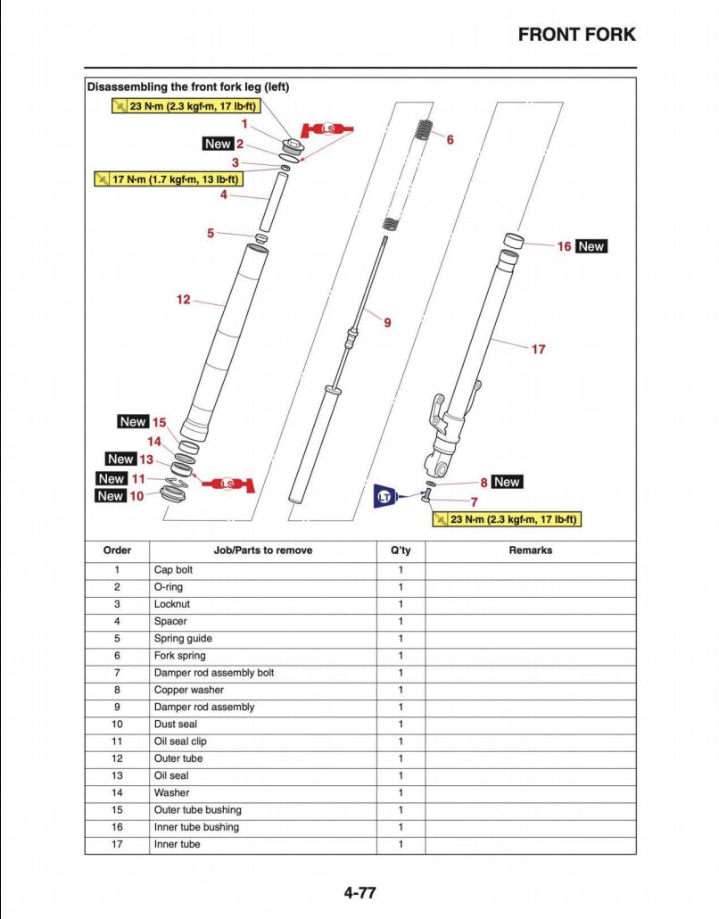 2019雅馬哈YZF-R3維修手冊維修手冊中文及簡體中文全車線路圖故障碼分析圖維修DIY工具