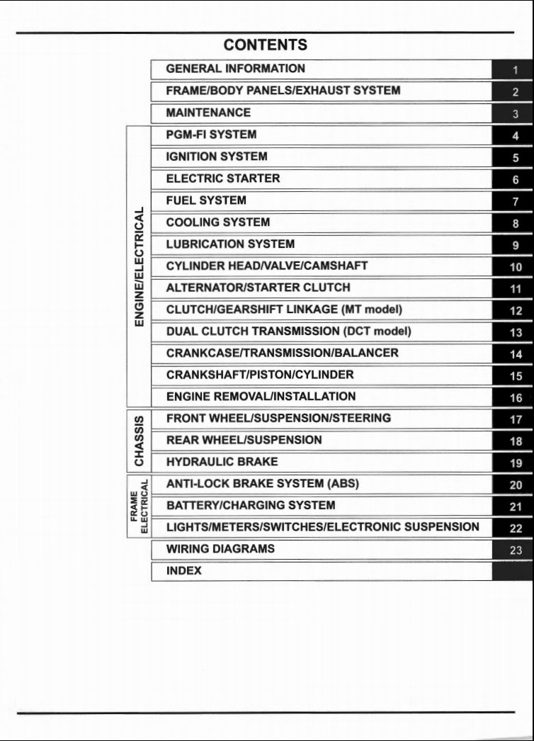 2020HondaCRF1100維修手冊維修手冊中文簡體中文全車線路圖故障碼分析資料維修DIY工具