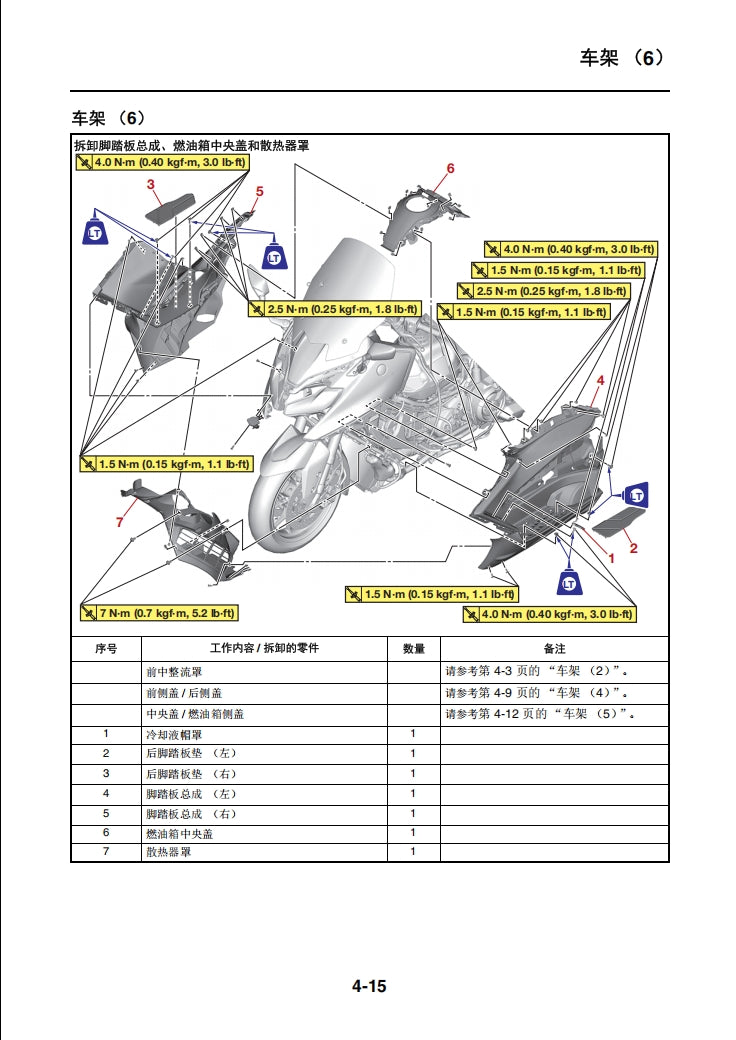 2022-2024年雅馬哈TMAX560維修手冊簡體中文全車扭矩錶折開圖線路圖故障程式碼