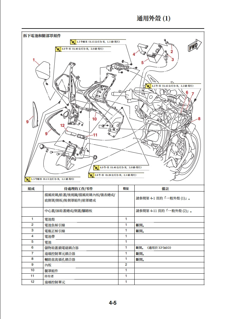 2020 yamaha Tmax560 Service Manual 维修手册英文和简体中文和繁体中文全车线路图故障代码分析扭矩维修DIY工具