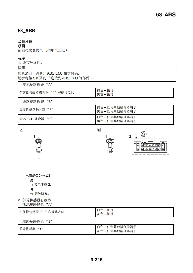 2022-2024年雅馬哈TMAX560維修手冊簡體中文全車扭矩錶折開圖線路圖故障程式碼