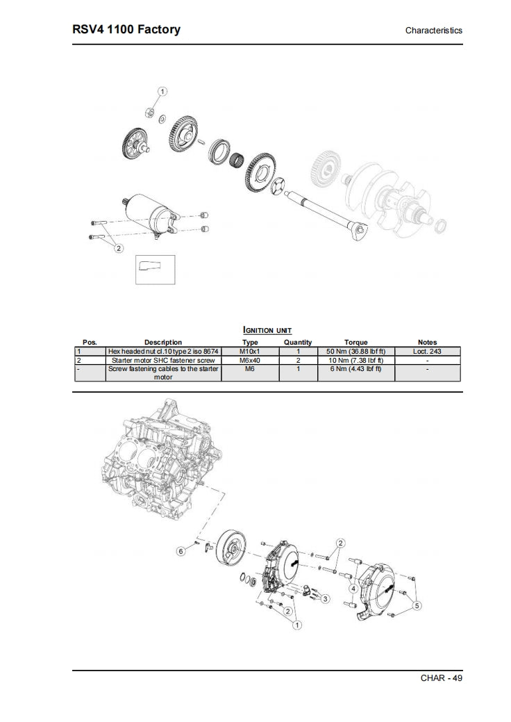 2021 Aprilia RSV4維修手冊 維修手冊 中文及簡體中文全車線路圖 故障碼分析 圖紙維修DIY工具