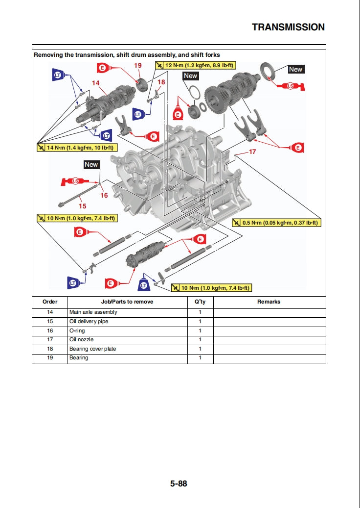 2021 YAMAHA TRACER 9 GT MTT890D 維修手冊 維修手冊 中文與簡體中文 全車線路圖 故障碼分析 圖紙維修DIY工具