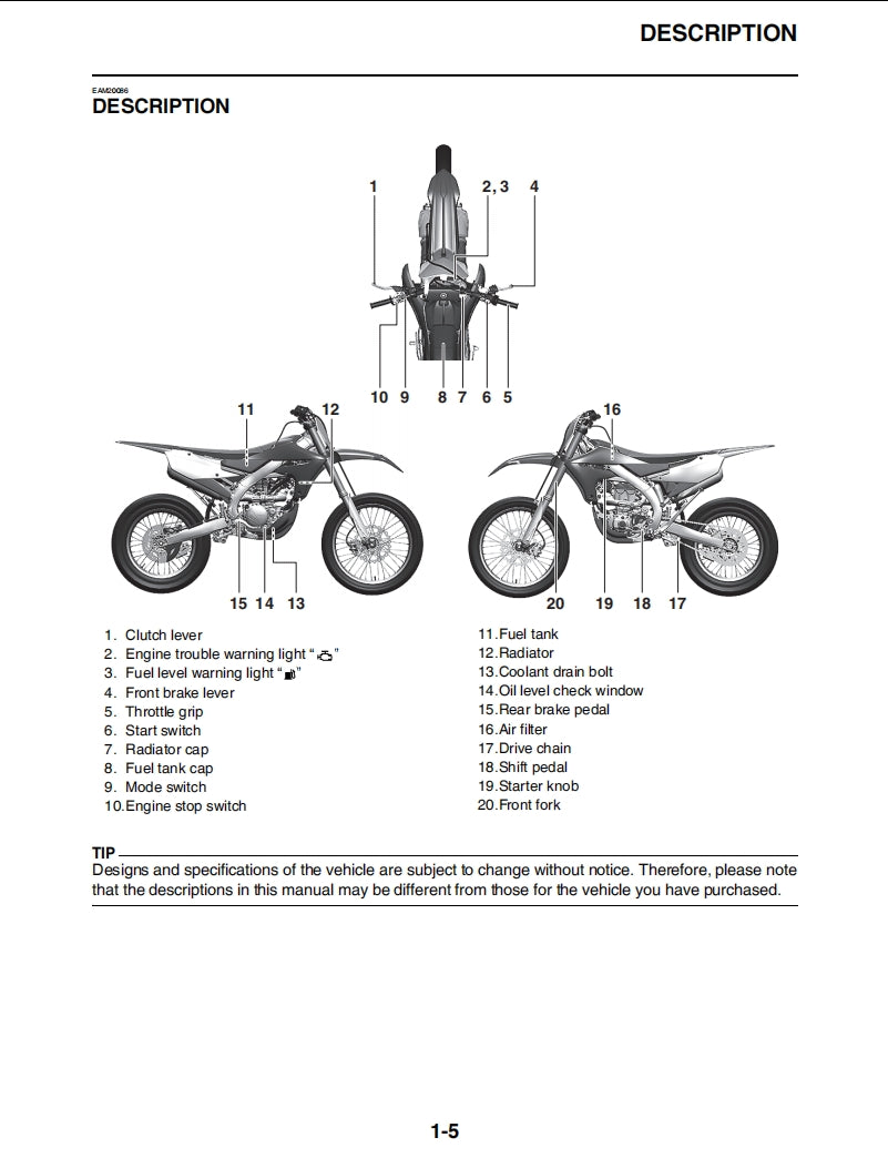 2021Yamahayz250fx服務手冊維修手冊中文及簡體中文全車線路圖故障碼分析資料維修DIY工具