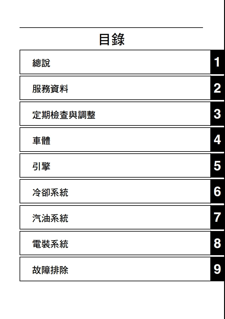 2021 雅馬哈XMAX300維修手冊 全車拆解電路圖螺絲釘表 故障碼表 DIY維修指引