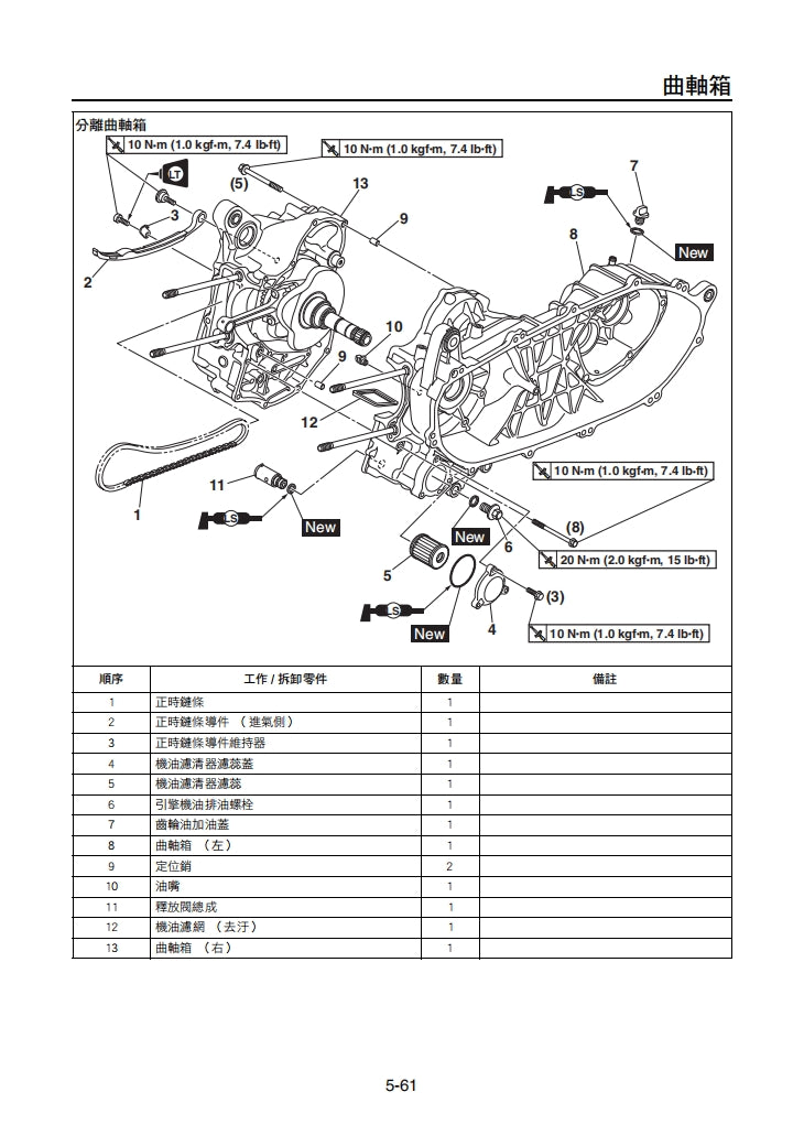 2021 雅馬哈XMAX300維修手冊 全車拆解電路圖螺絲釘表 故障碼表 DIY維修指引