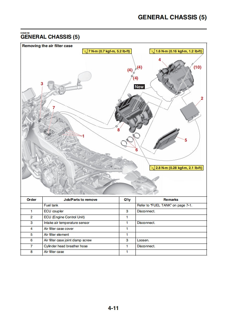 2022 MTM890 XSR900 Service Manual Vehicle parts disassembly diagram fault code query vehicle torque data and circuit diagram