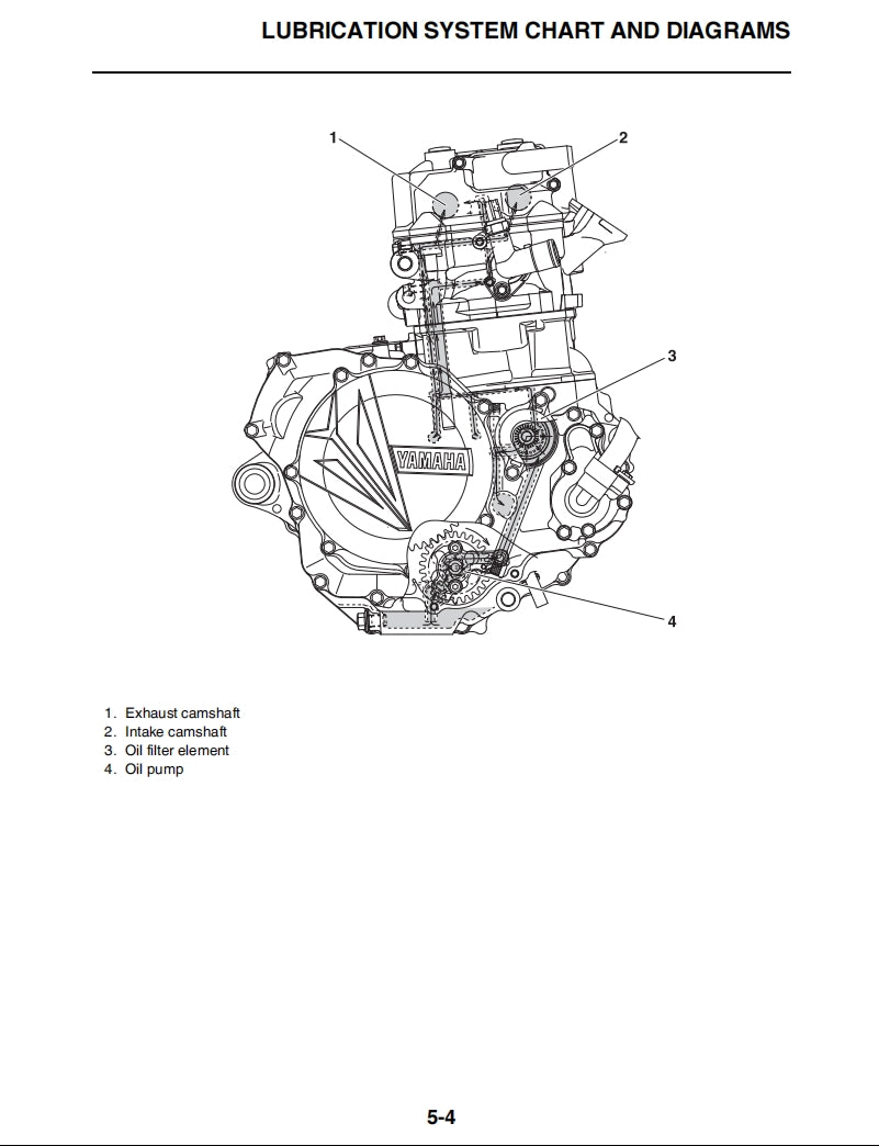 2022雅馬哈WR450F維修手冊維修手冊中文及簡體中文全車線路圖故障碼分析圖面維修DIY工具