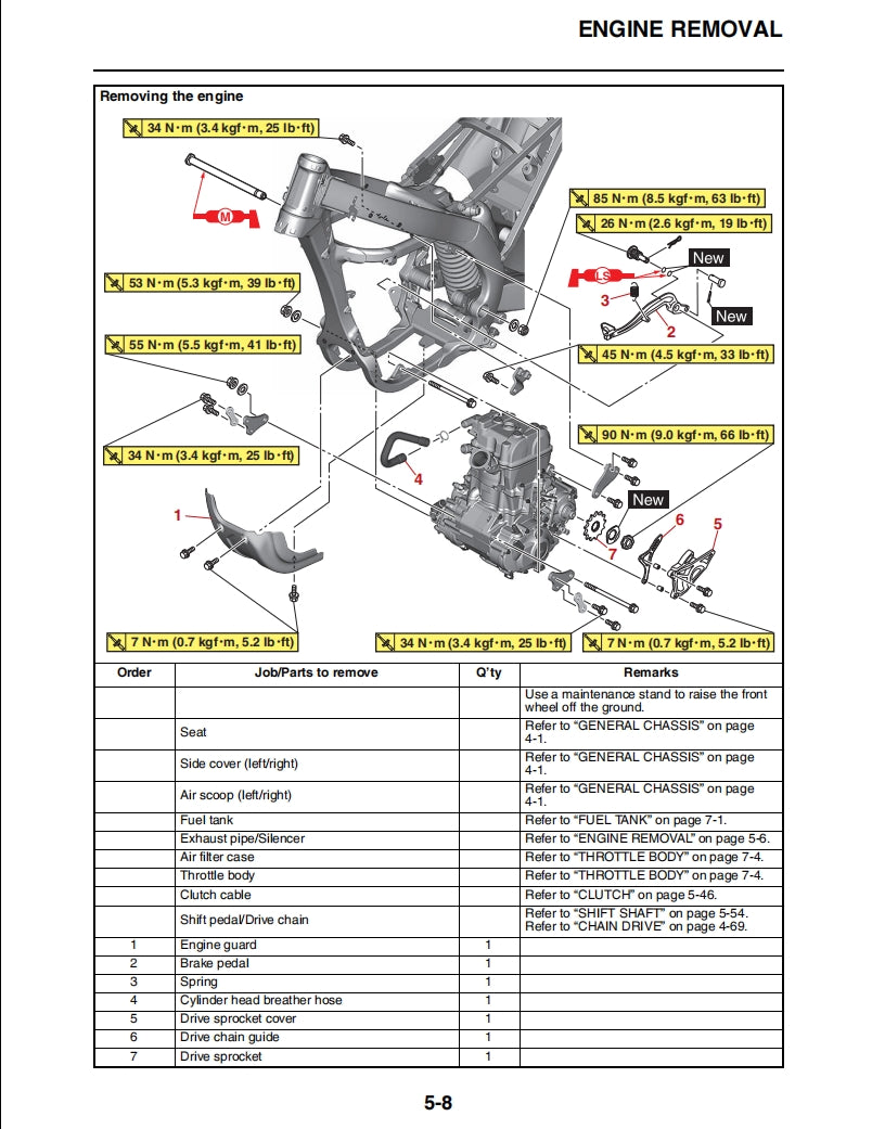 2022雅馬哈WR450F維修手冊維修手冊中文及簡體中文全車線路圖故障碼分析圖面維修DIY工具