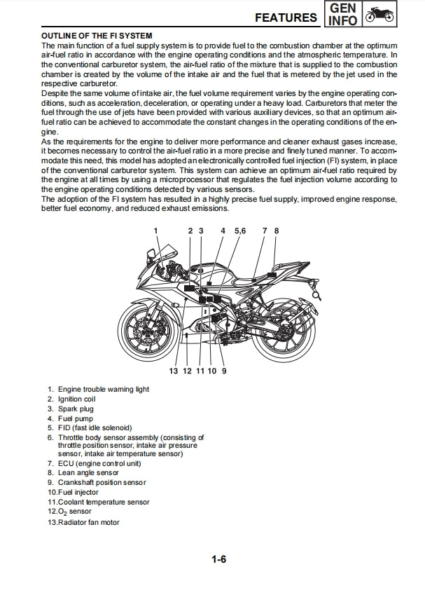 雅馬哈 2022 YZF-R15 155D-A 維修手冊 維修手冊 中文簡體中文全車線路圖故障碼分析圖維修DIY工具