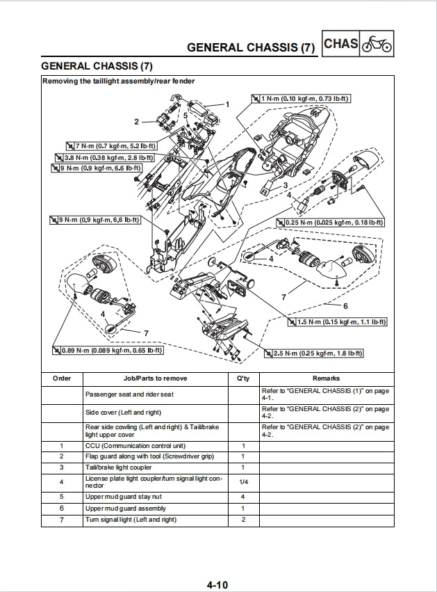 雅馬哈 2022 YZF-R15 155D-A 維修手冊 維修手冊 中文簡體中文全車線路圖故障碼分析圖維修DIY工具