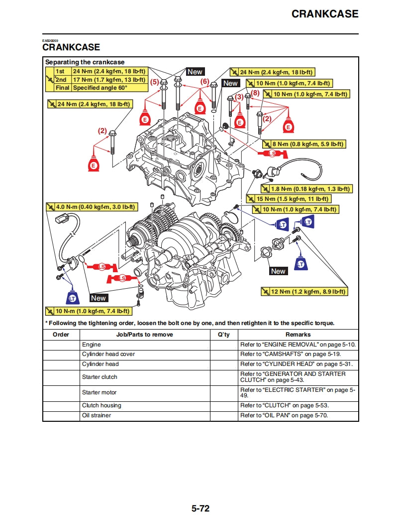 2023 YAMAHA MT07 維修手冊 維修手冊 中文與簡體中文 全車線路圖 故障碼分析 圖紙維修DIY工具