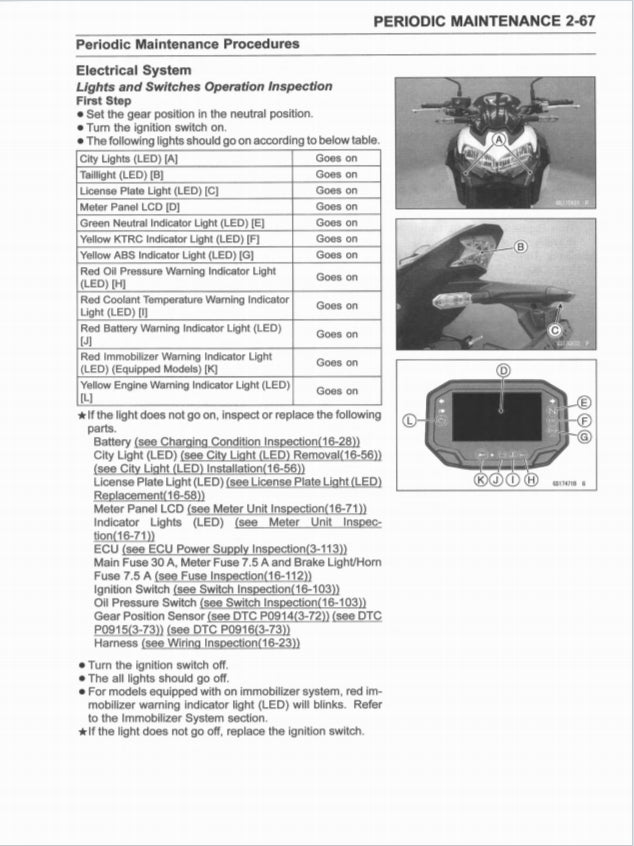 川崎2020-2022 Z900維修手冊維修手冊中文簡體中文全車線路圖故障碼分析圖維修DIY工具