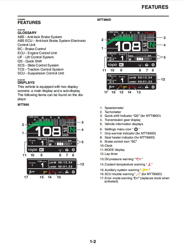 雅馬哈 2021 Tracer 900 TDM900 服務手冊維修手冊中文與簡體中文全車線路圖故障碼分析圖面維修DIY工具