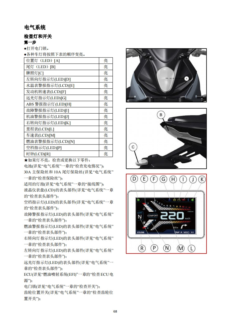 貝納利貝納利BJ300GS-H 颶風302維修手冊維修手冊簡體中文全車線路圖故障碼分析像素維修DIY工具