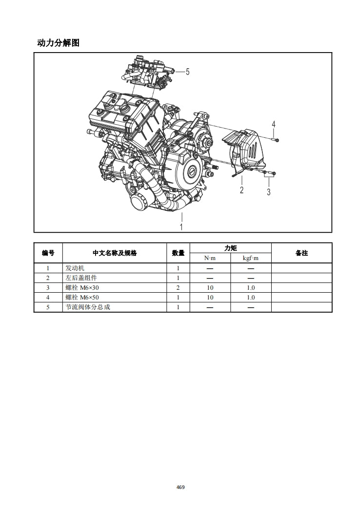 貝納利貝納利BJ300GS-H 颶風302維修手冊維修手冊簡體中文全車線路圖故障碼分析像素維修DIY工具