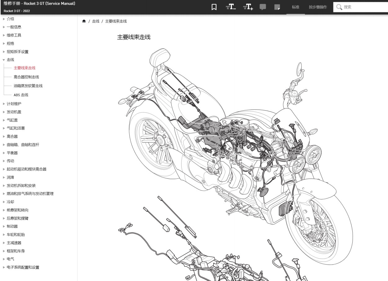 2020-2023 Triumph ROCKET 3GT 凱旋火箭3GT維修手冊 維修手冊 簡體中文全車線路圖 故障碼分析 稅務維修DIY工具