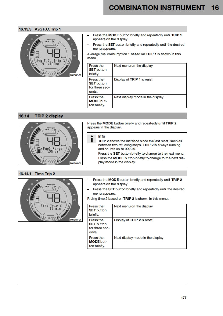 2022 Husqvarna Svartpilen 401 service manual