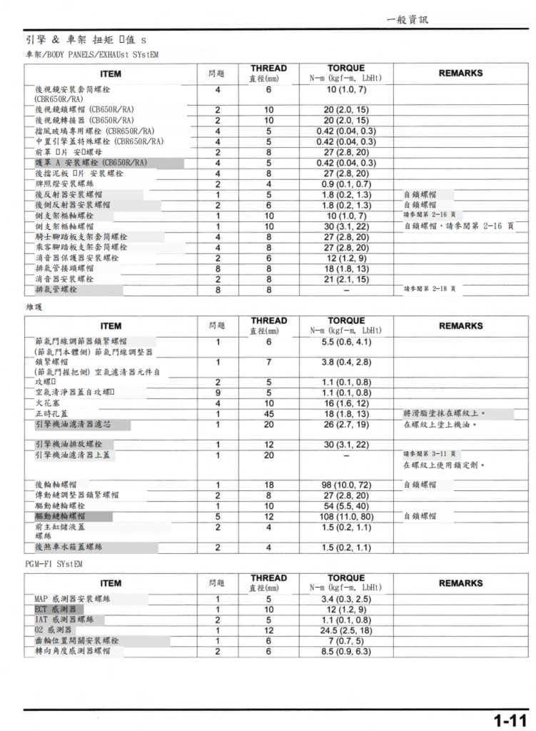 2017本田X-Adv750維修手冊繁體中文和英文全車圖紙表折開圖線路圖故障方案碼