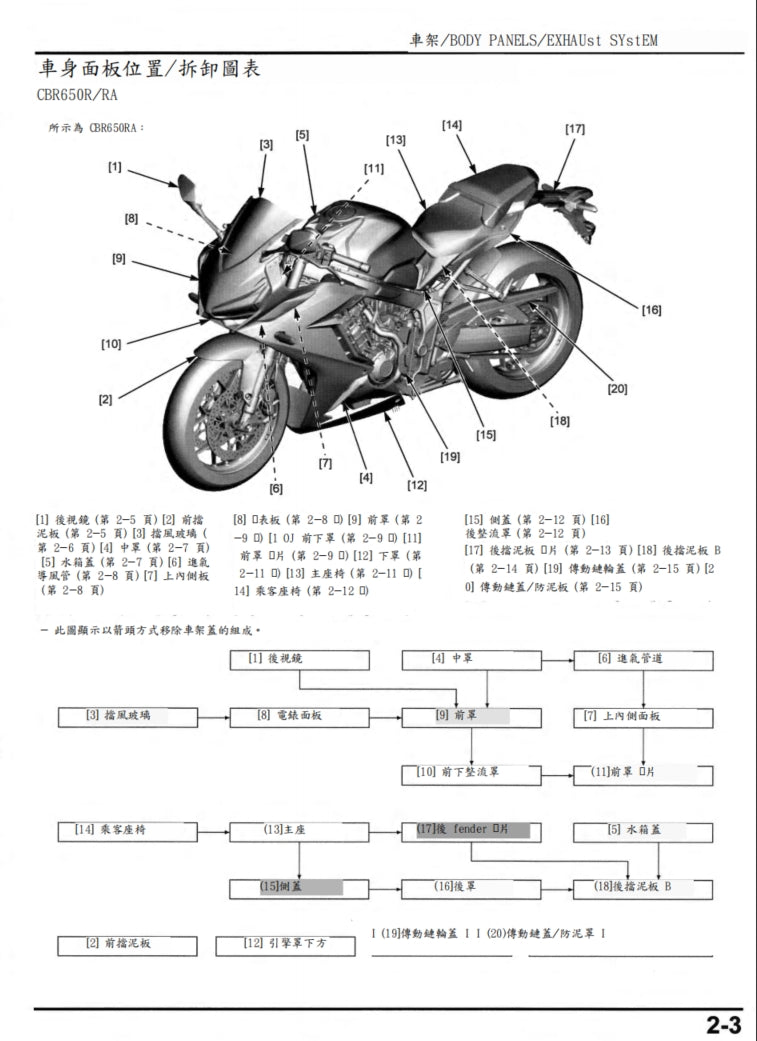 2017本田X-Adv750維修手冊繁體中文和英文全車圖紙表折開圖線路圖故障方案碼