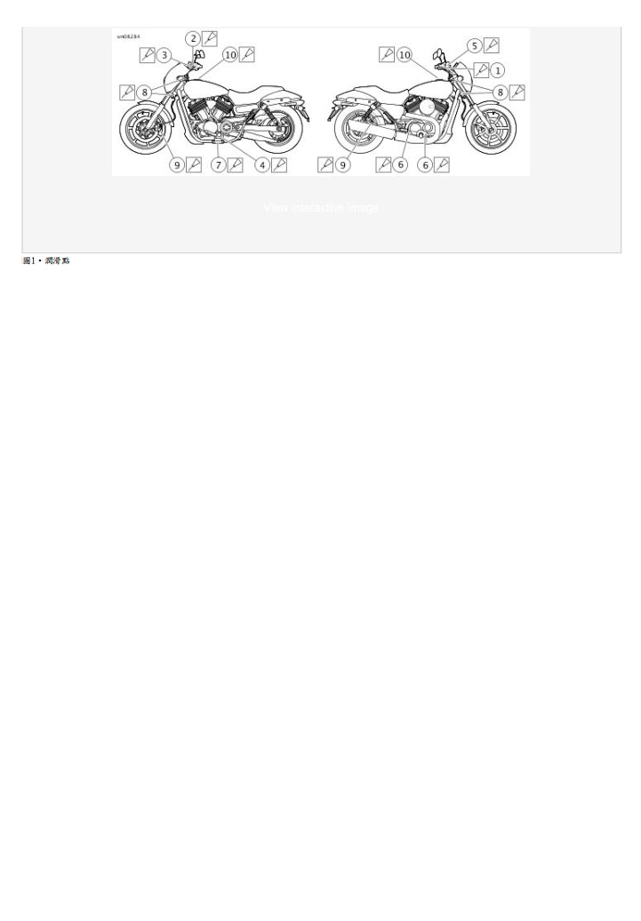 2019 哈雷 Street 750 XG750 XG500維修手冊繁体中文和英文全車扭矩錶折開圖