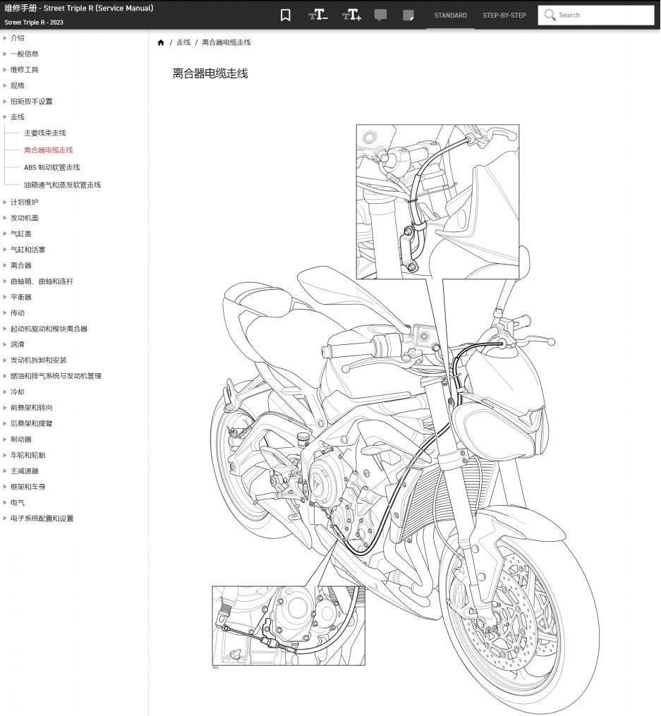 2021-2023 Triumph 765 Street Triple R 凱旋維修手冊簡體中文全車線路圖故障碼分析二維維修DIY工具