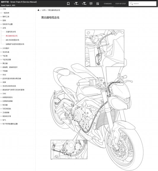 2021-2023 Triumph 765 Street Triple R 凱旋維修手冊簡體中文全車線路圖故障碼分析二維維修DIY工具