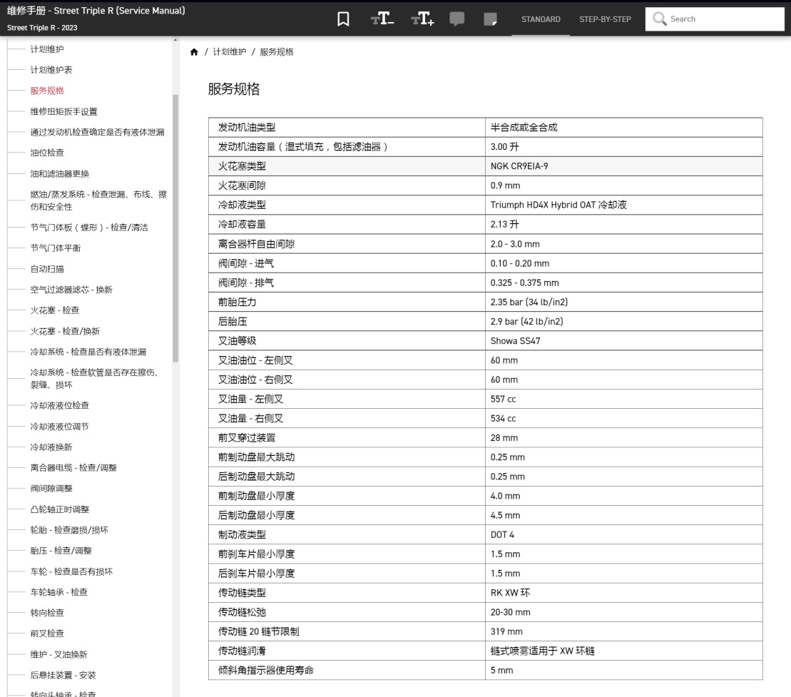 2021-2023 Triumph 765 Street Triple R 凱旋維修手冊簡體中文全車線路圖故障碼分析二維維修DIY工具