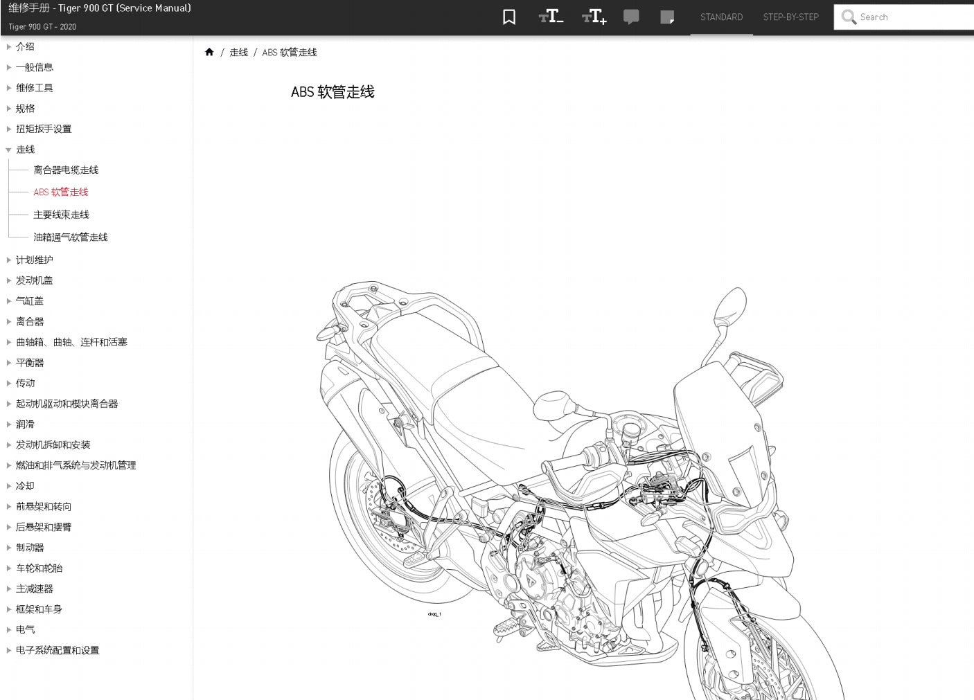 Triumph 2020 凱旋虎 900GT 維修手冊 維修手冊 簡體中文 全車線路圖 故障碼分析 圖紙維修DIY工具