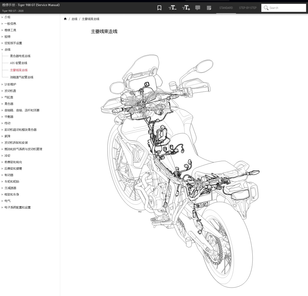 Triumph 2020 凱旋虎 900GT 維修手冊 維修手冊 簡體中文 全車線路圖 故障碼分析 圖紙維修DIY工具